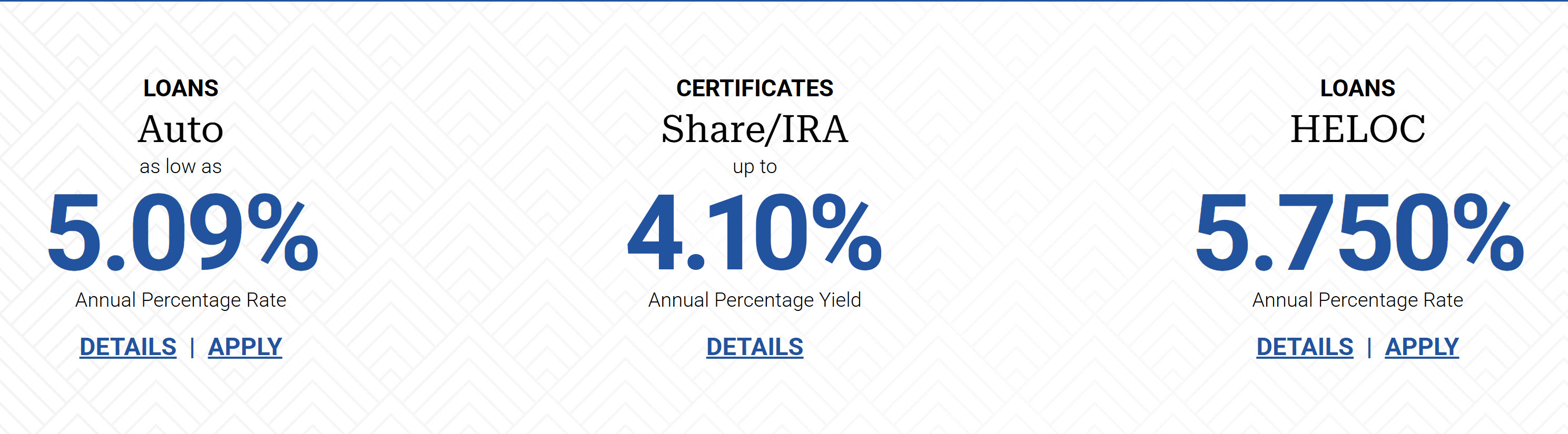 Example of featured rates. Loans, Auto, as low as 5.09% Annual Percentage Rate. Certificates, Share/IRA up to 4.10% Annual Percentage Yield. Loans, HELOC as low as 5.750% Annual Percentage Rate.